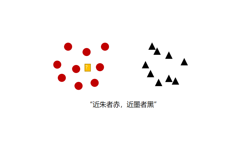 image-20210715133245537