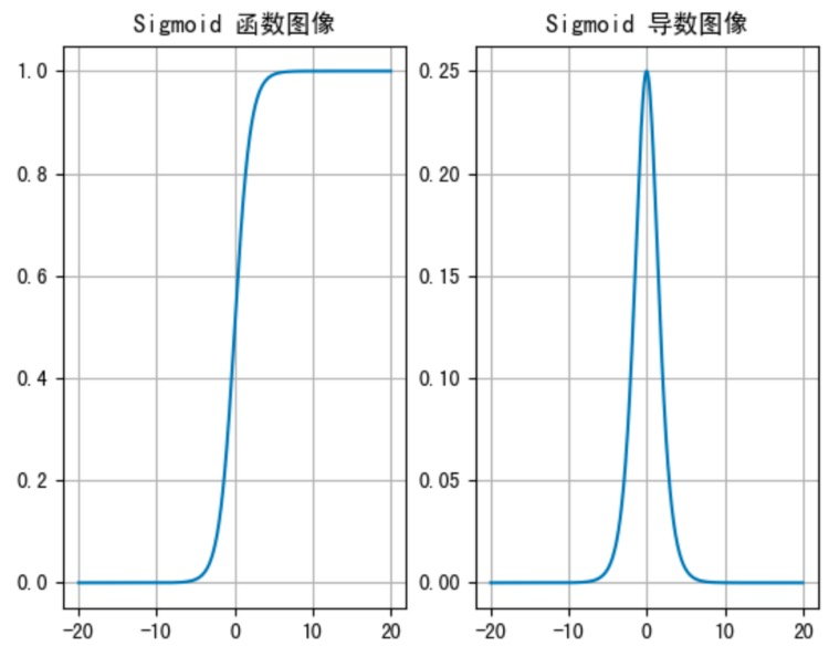 image-20250506101909358