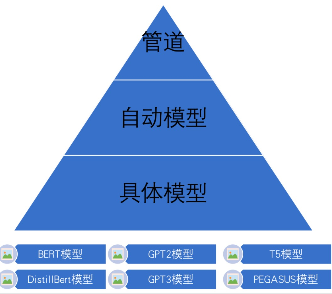 image-20250506112150302
