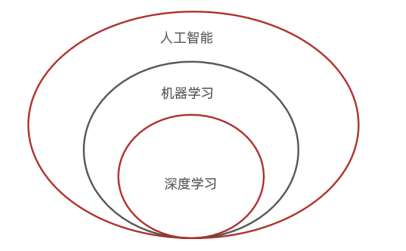 image-20250507110131690