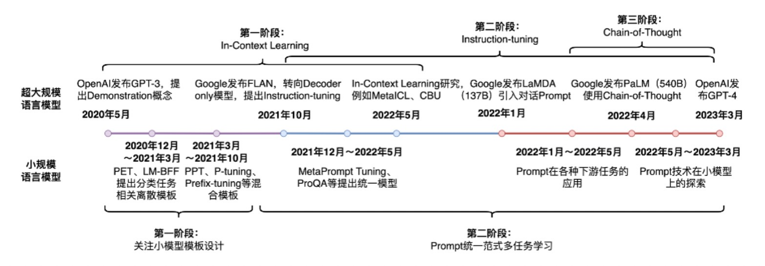image-20250507171058397