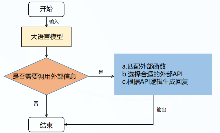 image-20250508090219906
