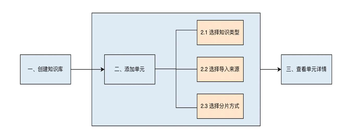 image-20250508133741453